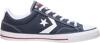 Sneaker Sports Converse