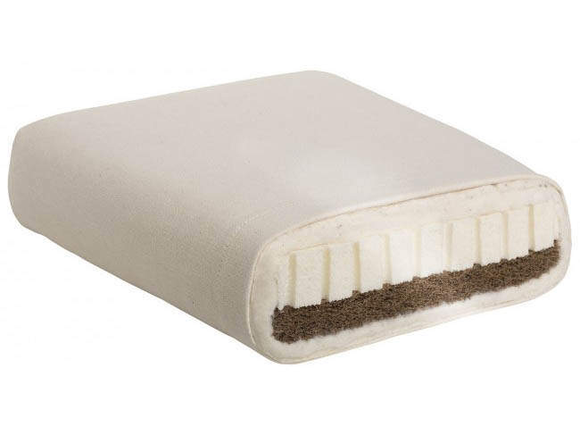 70x140cm mattress sales