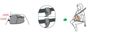 BeSafe BeSafe Schwangerschaftsgurt ISOFIX - Pregnant IZI