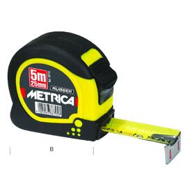 Tools METRICA