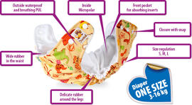 Diapers Baby & Toddler Diaper Covers Doodush