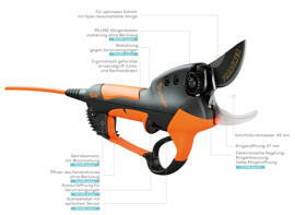 Hedge Trimmers Pellenc