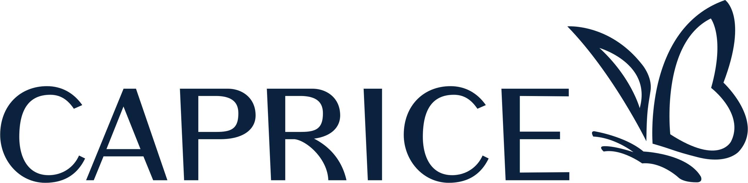 CAPRICE Logo