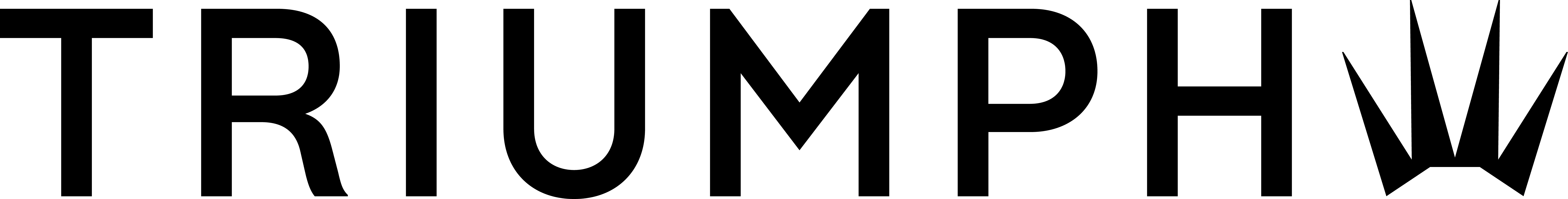 Triumph Logo