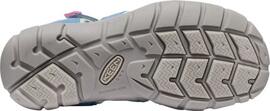 Sandalen KEEN