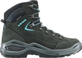 Wander- & Bergschuhe LOWA