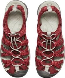 Trekkingschuhe Wander- & Bergschuhe KEEN