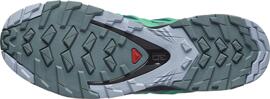 Laufschuhe SALOMON