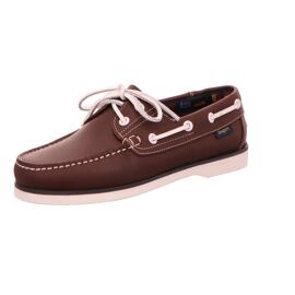 Schuhe Newport