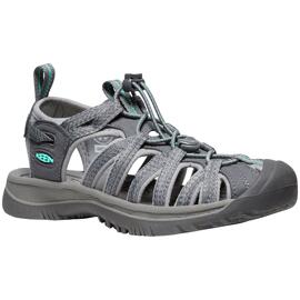Sandalen keen