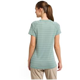 Shirts & Tops witeblaze