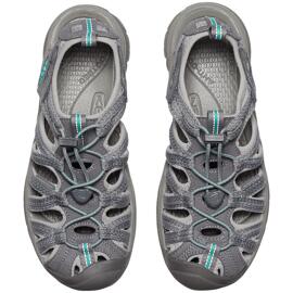 Sandalen keen