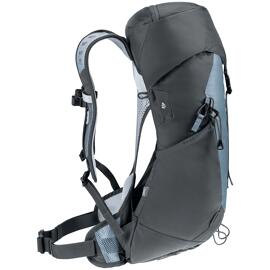 Taschen & Rucksäcke deuter