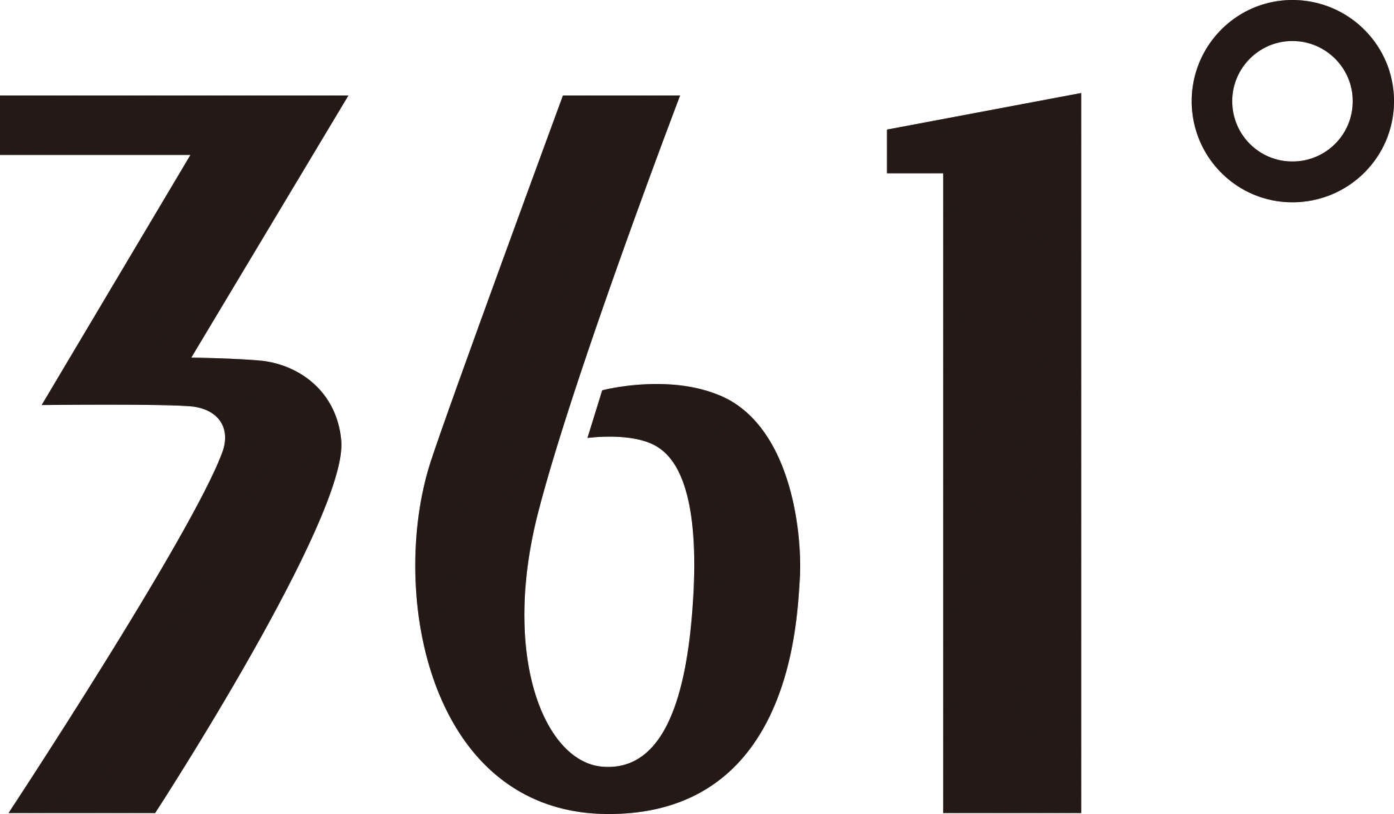 361 ° Logo