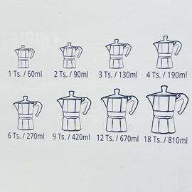 Kaffee- & Espressomaschinen Espressokannen Espressomaschinen Ersatzteile für Espresso- & Kaffeemaschinen Kaffee Espressokannen Bialetti